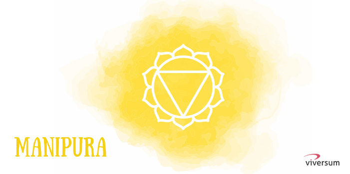 Chakra Manipura