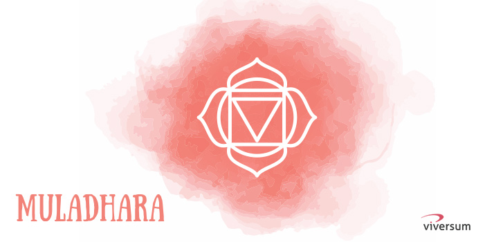 Chakra Muladhara